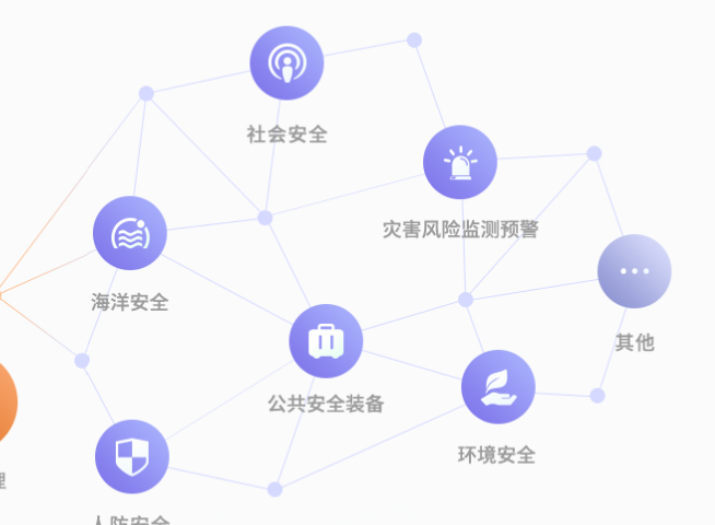 ǿӦ벻һǿõ²ӦϢƽ̨