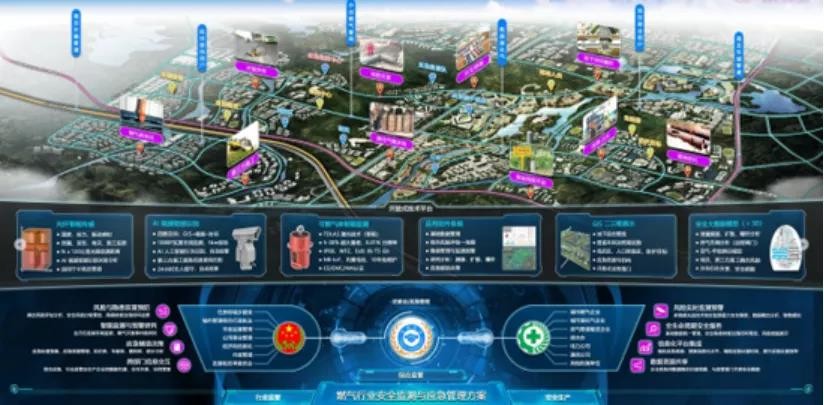 ȼ�������������ͼ��̽�ֹ�� �ƶ����ſƼ�����������������