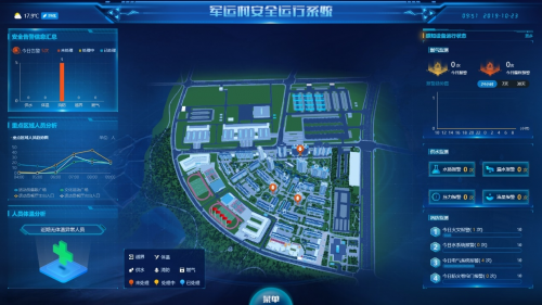 云顶集团科技都会宁静物联网,为军运会保驾护航 云顶集团科技都会宁静物联网,为军运会保驾护航