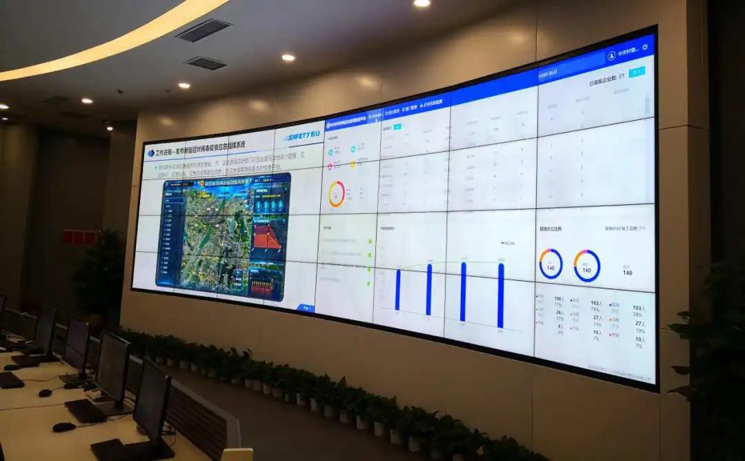 云顶集团科技助力政府和企业科学防疫 复工复产 云顶集团科技助力政府和企业科学防疫 复工复产