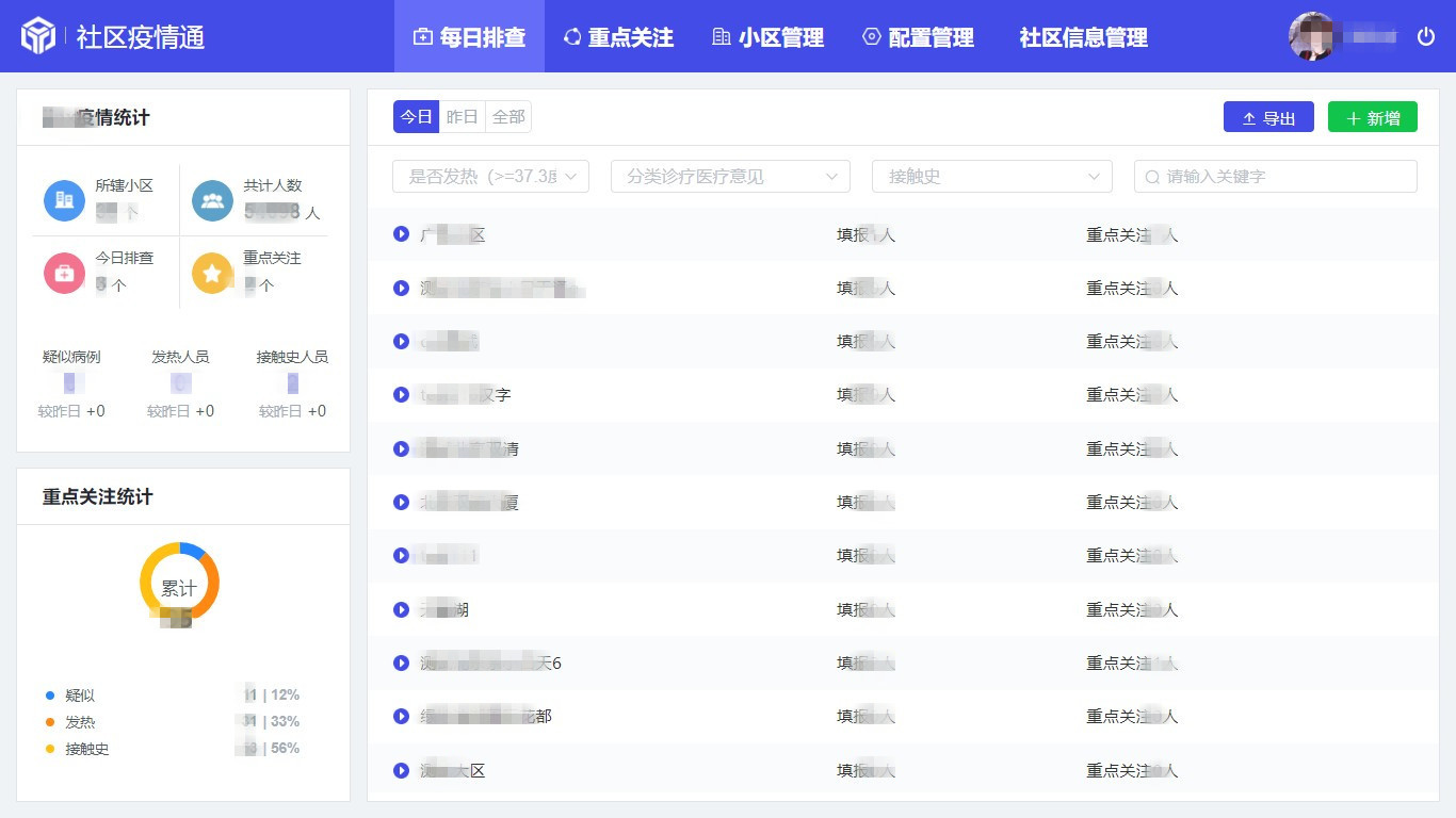 云顶集团科技助力政府和企业科学防疫 复工复产 云顶集团科技助力政府和企业科学防疫 复工复产