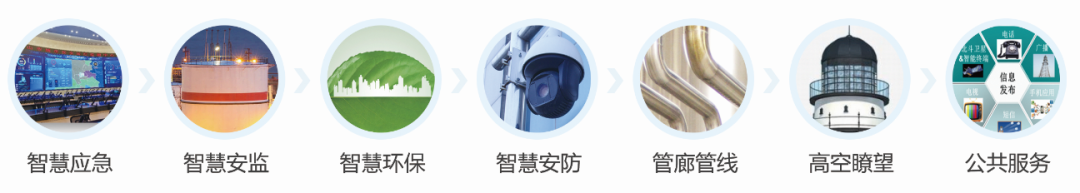 ÔÆ¶¥¼¯ÍſƼ¼ÔÙ¶ÈÈÙâß¡°»¯¹¤Ô°ÇøÓÅÐãЧÀÍÉÌ¡± ÔÆ¶¥¼¯ÍſƼ¼ÔÙ¶ÈÈÙâß¡°»¯¹¤Ô°ÇøÓÅÐãЧÀÍÉÌ¡±