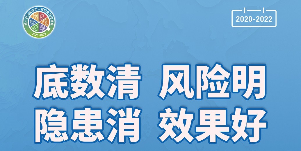 �ƶ����ſƼ�Σ���ղ�ҵ�񡰴��ս������δ���������Ŀ�������