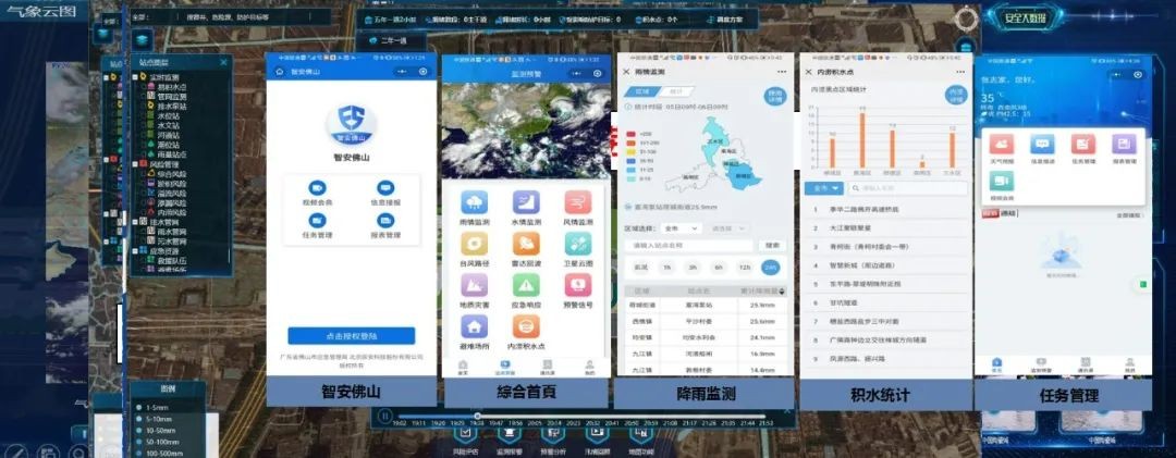 ��𡰿��������������������ƶ����ſƼ��мƻ�