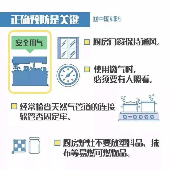 春节离家忘关火
,锅干烧7天!居民厨房燃气宁静亟须重视 春节离家忘关火
,锅干烧7天!居民厨房燃气宁静亟须重视