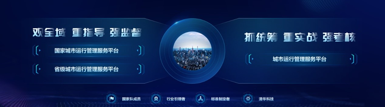 “都会运行治理效劳平台”产品助力智慧都会高质量生长 “都会运行治理效劳平台”产品助力智慧都会高质量生长
