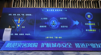 �����²������ִ������� | �ǻ�Ӧ�����ǻ�ϵ�в�Ʒ֮���²�Ӧ����Ч��ƽ̨����ʽ����