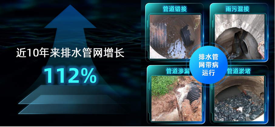 治涝减灾|云顶集团科技化解“排”忧,消除都会宁静隐患 治涝减灾|云顶集团科技化解“排”忧,消除都会宁静隐患